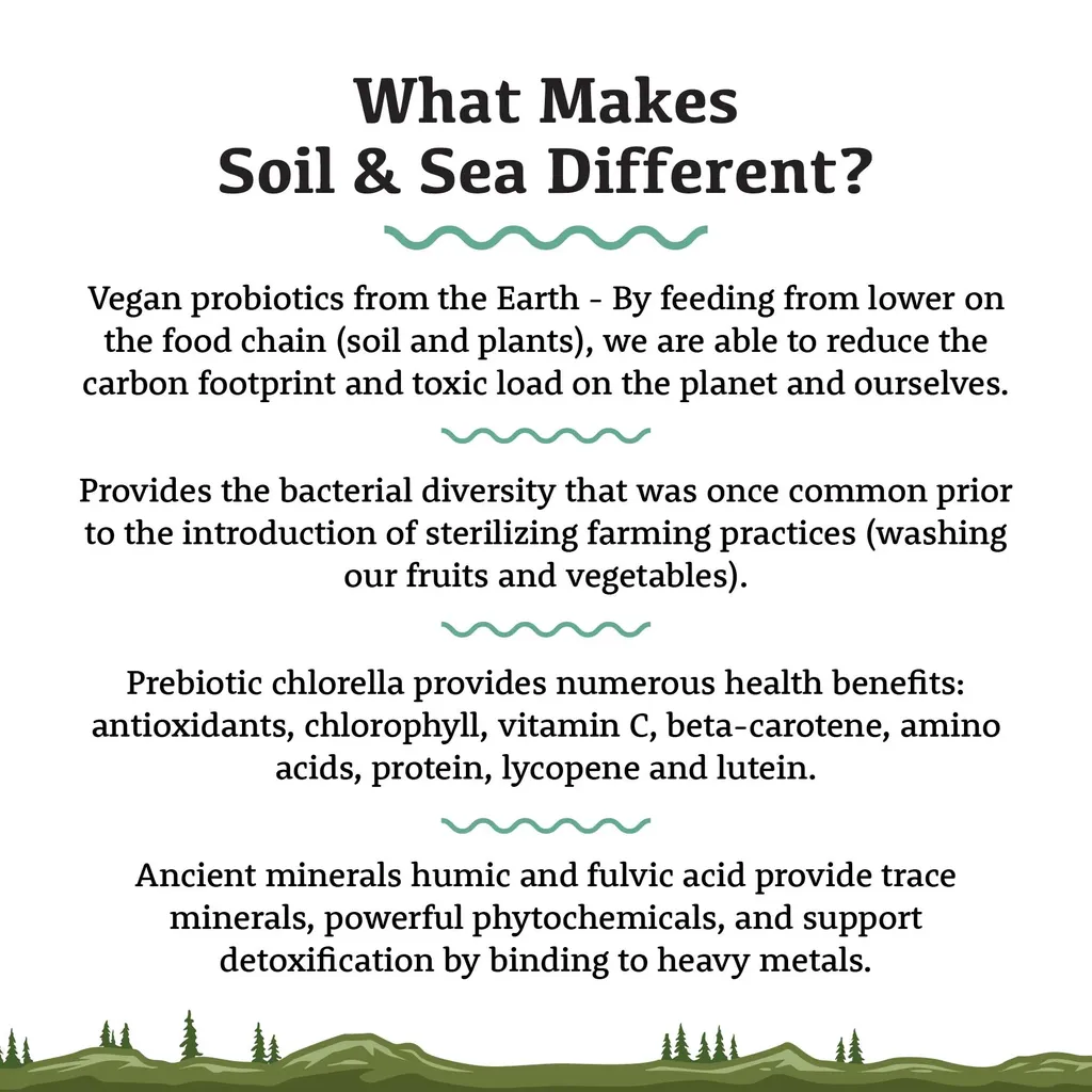 Adored Beast Soil & Sea | Primordial Pre & Probiotics Gut Repair SIBO | Holistic Healthcare for Dogs and Cats