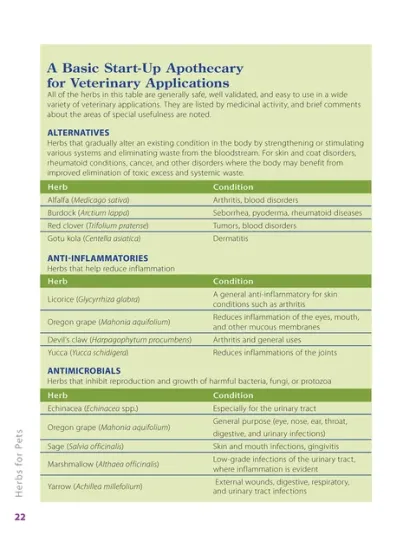 Herbalist Greg Tilford Book - Herbs for Pets : The Natural Way to Enhance Your Pet’s Life Pet | Natural Care & Health Support Book