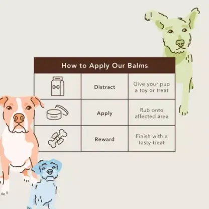 Natural Dog Company Skin Soother (Stick) | Skin Healing Balm | Natural Dog Grooming Essentials