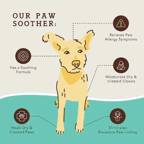 Natural Dog Company Paw Soother (Tin) | Paw Healing Balm | Natural Dog Grooming Essentials