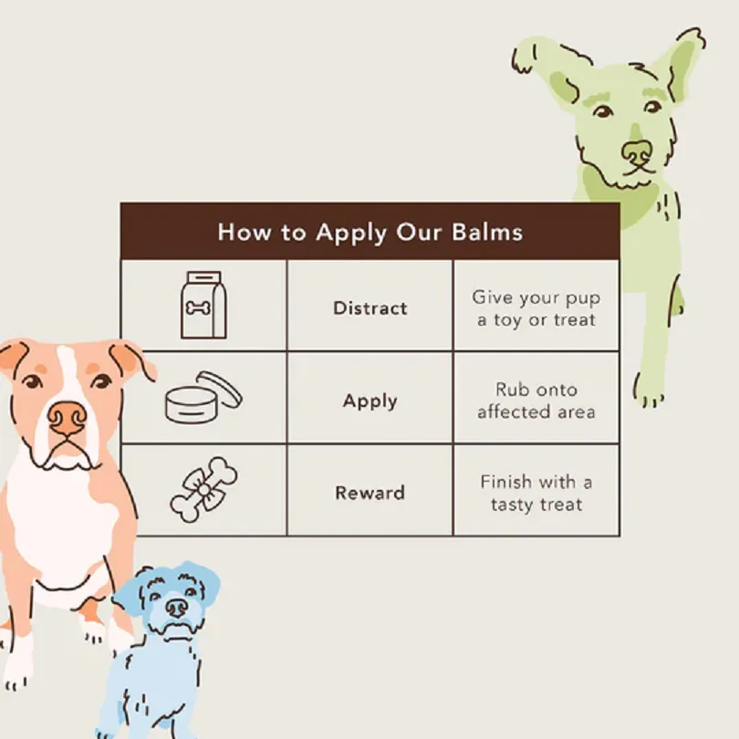 Natural Dog Company Wrinkle Balm (Tin) | Winkle/Face Healing Balm | Natural Dog Grooming Essentials