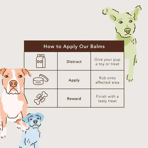 Natural Dog Company Paw Soother (Tin) | Paw Healing Balm | Natural Dog Grooming Essentials