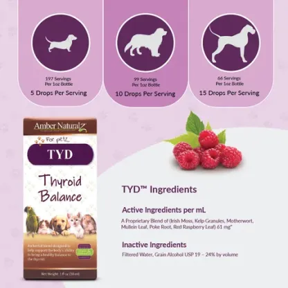 Amber Naturalz TYD™ Thyroid Balance | Thyroid, Hormones Support | Holistic Healthcare for Dogs and Cats