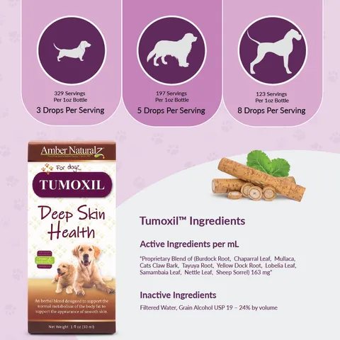 Amber Naturalz Tumoxil Deep Skin Health | Tumour, Mass Cell, Cancer Support | Holistic Healthcare for Dogs
