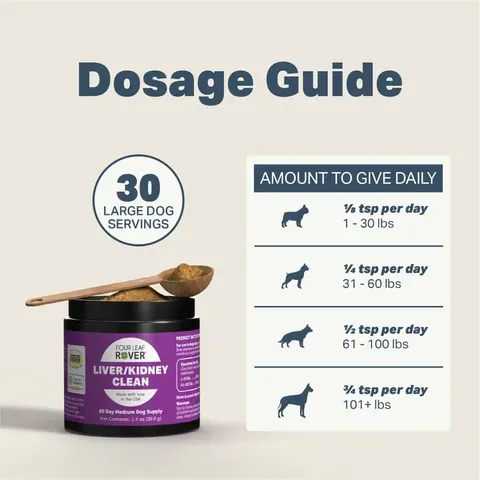 Four Leaf Rover Liver Kidney Clean | Liver Kidney Function Support | Holistic Healthcare for Dogs