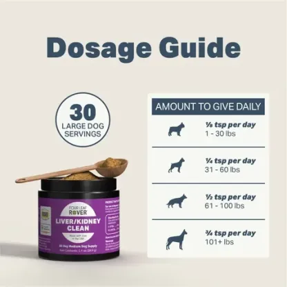 Four Leaf Rover Liver Kidney Clean | Liver Kidney Function Support | Holistic Healthcare for Dogs