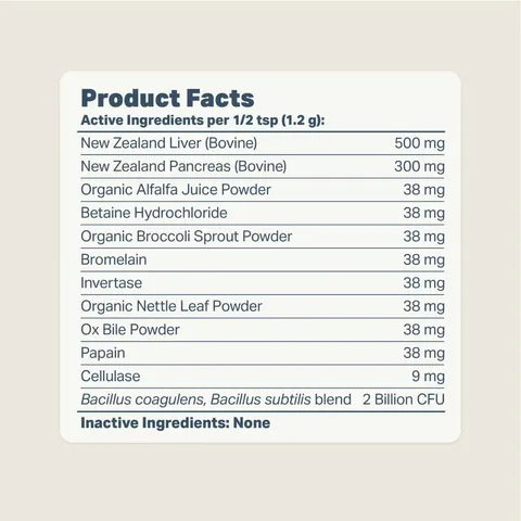 Four Leaf Rover Digest | Digestive Pancreatitis Support + Soil Based Probiotics | Holistic Healthcare for Dogs