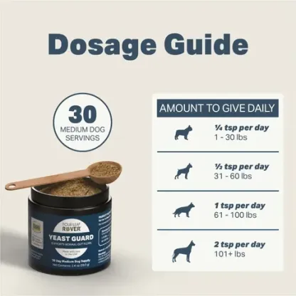 Four Leaf Rover Yeast Guard | Yeast Infection Support | Holistic Healthcare for Dogs