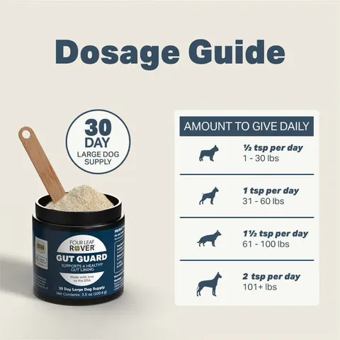Four Leaf Rover Gut Guard | Soil Based Probiotics Diarrhea IBD Gut Support | Holistic Healthcare for Dogs