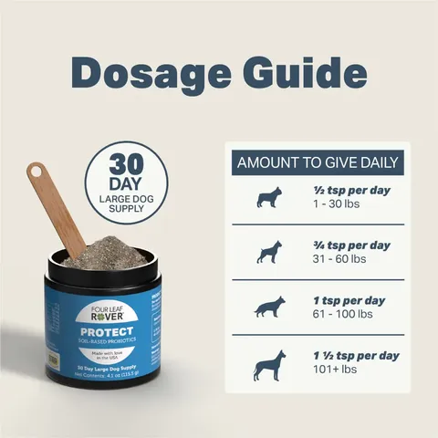 Four Leaf Rover Protect | Soil Based Probiotics + Prebiotics | Holistic Healthcare for Dogs
