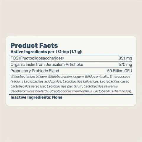 Four Leaf Rover Bifido For Fido | Pre and Probiotics Gut Support | Holistic Healthcare for Dogs