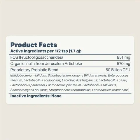 Four Leaf Rover Bifido For Fido | Pre and Probiotics Gut Support | Holistic Healthcare for Dogs