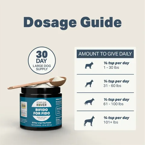 Four Leaf Rover Bifido For Fido | Pre and Probiotics Gut Support | Holistic Healthcare for Dogs