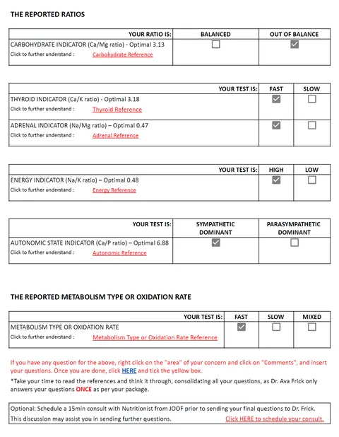 Dr. Ava Frick Animal HTMA Test | Nutrients Deficiency and Heavy Metal Toxicity Test | Holistic Healthcare for Dogs & Cats