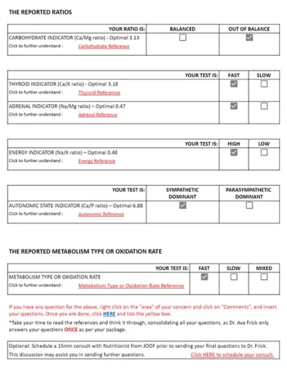 Dr. Ava Frick Animal HTMA Test | Nutrients Deficiency and Heavy Metal Toxicity Test | Holistic Healthcare for Dogs & Cats