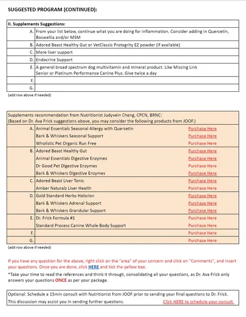 Dr. Ava Frick Animal HTMA Test | Nutrients Deficiency and Heavy Metal Toxicity Test | Holistic Healthcare for Dogs & Cats