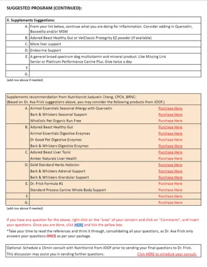 Dr. Ava Frick Animal HTMA Test | Nutrients Deficiency and Heavy Metal Toxicity Test | Holistic Healthcare for Dogs & Cats