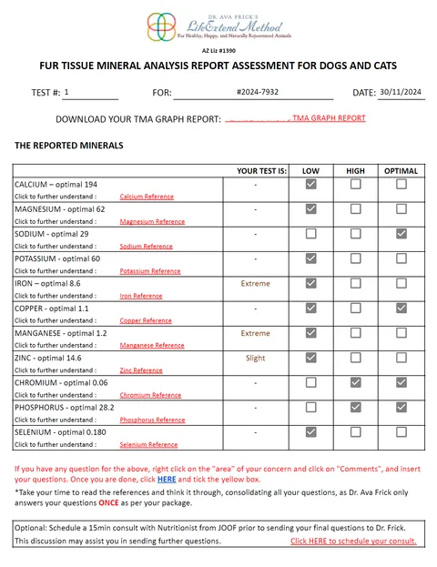 Dr. Ava Frick Animal HTMA Test | Nutrients Deficiency and Heavy Metal Toxicity Test | Holistic Healthcare for Dogs & Cats