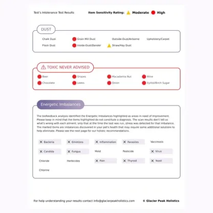 Glacier Peak Pet Intolerance Test | Food & Environmental Sensitivity Test | Holistic Healthcare for Dogs & Cats