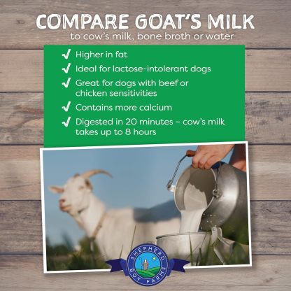 Shepherd Boy Farms Super Greens Blend Raw Goat's Milk | Freeze-Dried Whole Food Toppers For Dogs and Cats | Premium Pet Food