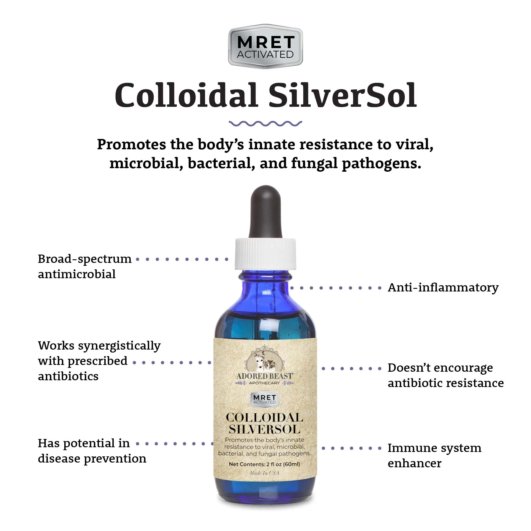 Adored Beast Colloidal SilverSol (60ml) Antiviral Antifungal Immune Support for Dogs and Cats