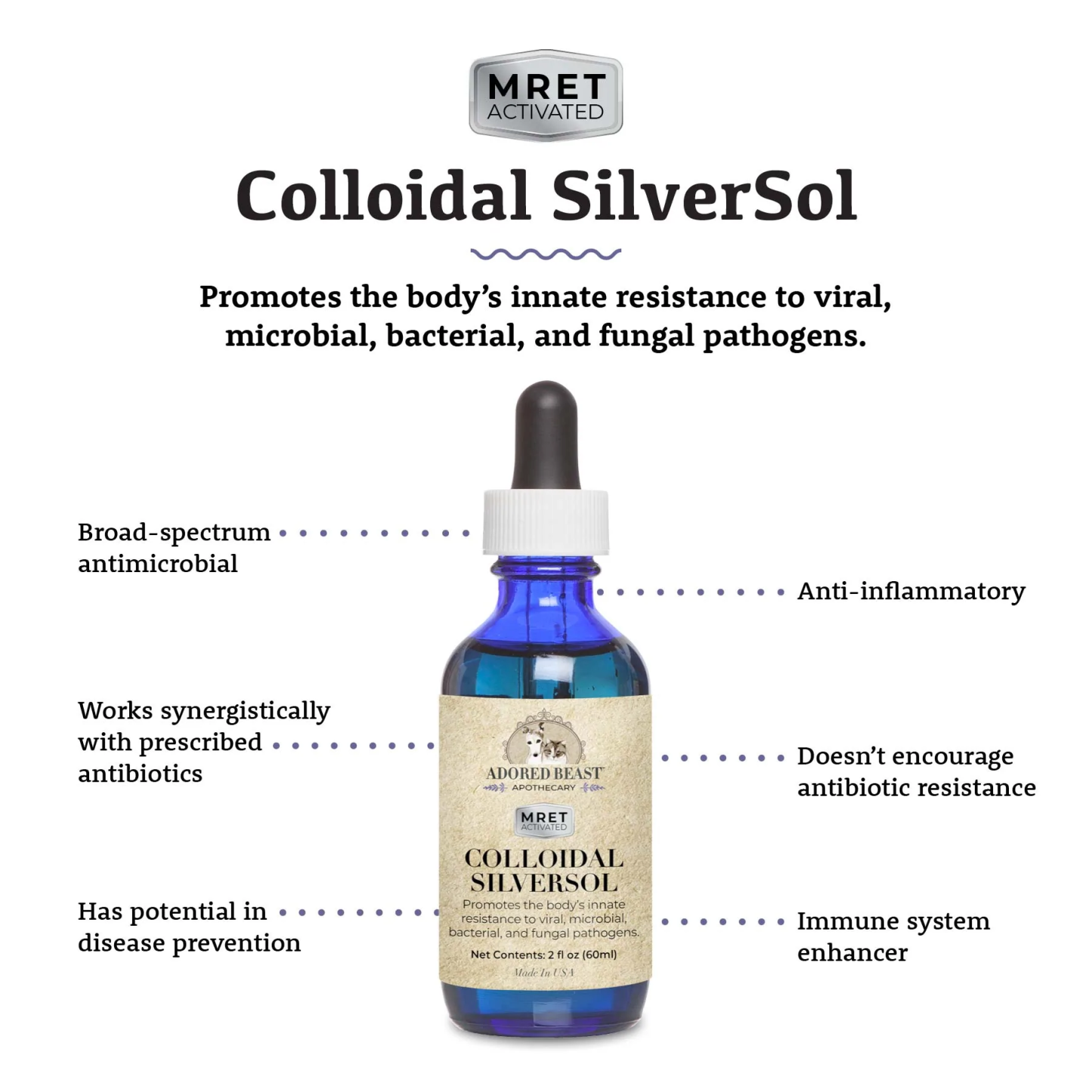 Adored Beast Colloidal SilverSol (60ml) Antiviral Antifungal Immune Support for Dogs and Cats