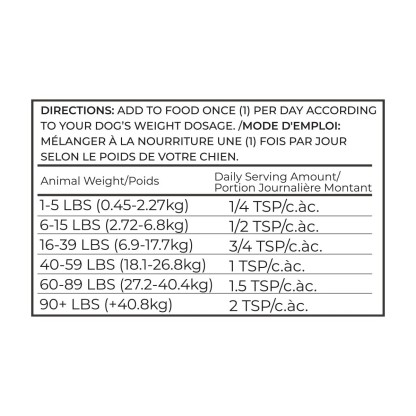 Adored Beast Gut Soothe | Pre & Probiotics Diarrhea IBD Support | Holistic Healthcare for Dogs and Cats