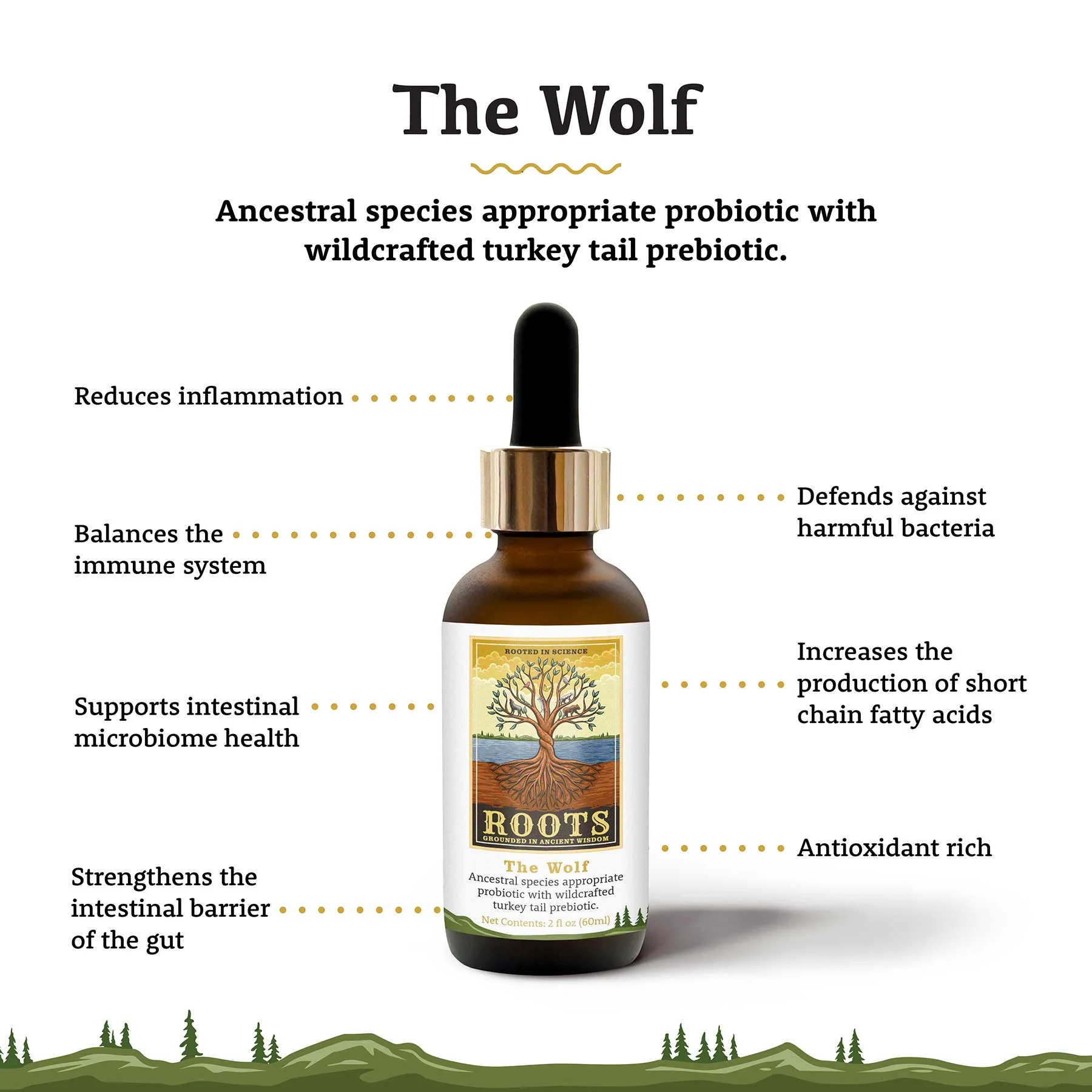 Adored Beast The Wolf (60ml) Species Appropriate Probiotics Prebiotics Gut Immunity Support for Dogs