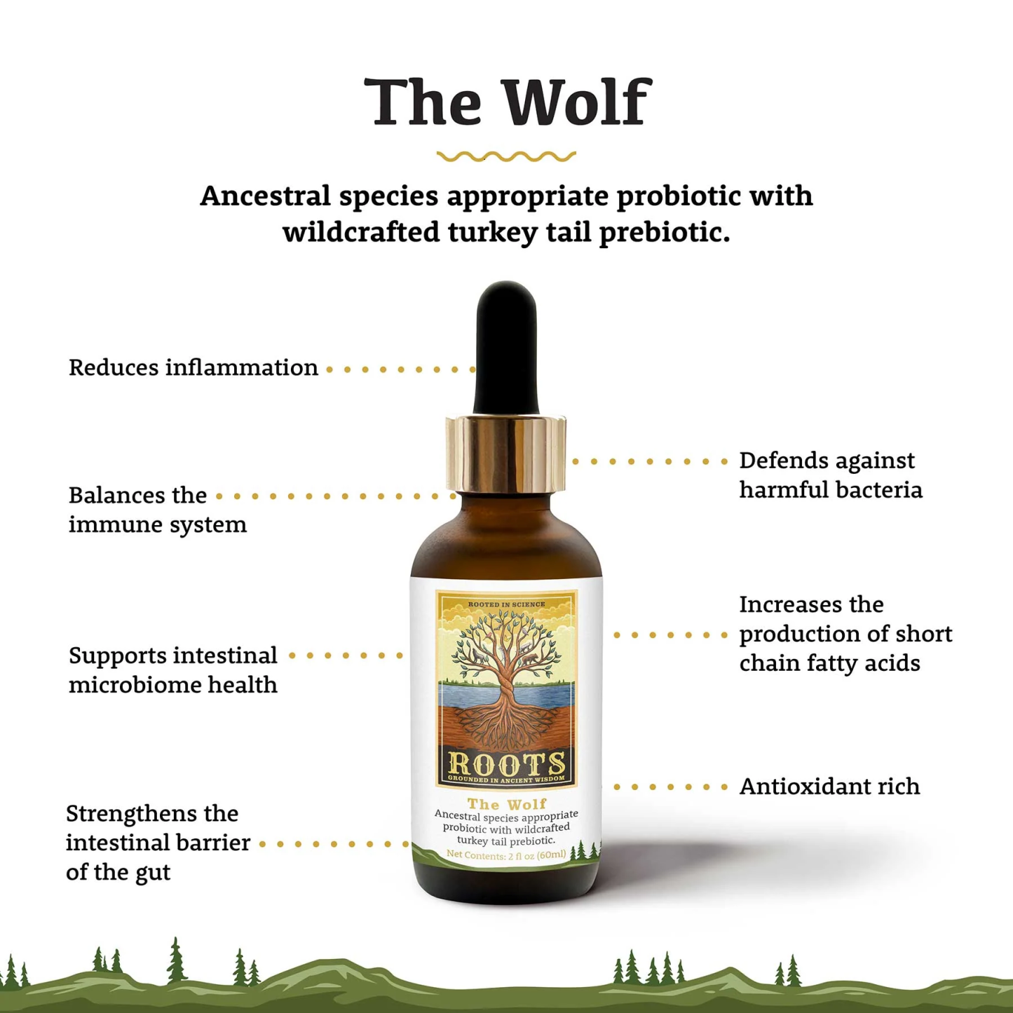 Adored Beast The Wolf (60ml) Species Appropriate Probiotics Prebiotics Gut Immunity Support for Dogs