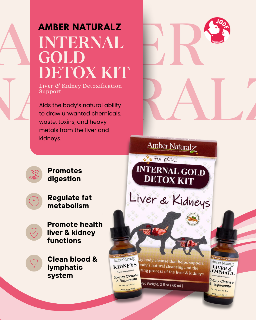 Amber Naturalz Internal Gold Detox Kit (1oz) Liver Kidney Detox Support Herbal Tincture for Dogs and Cats