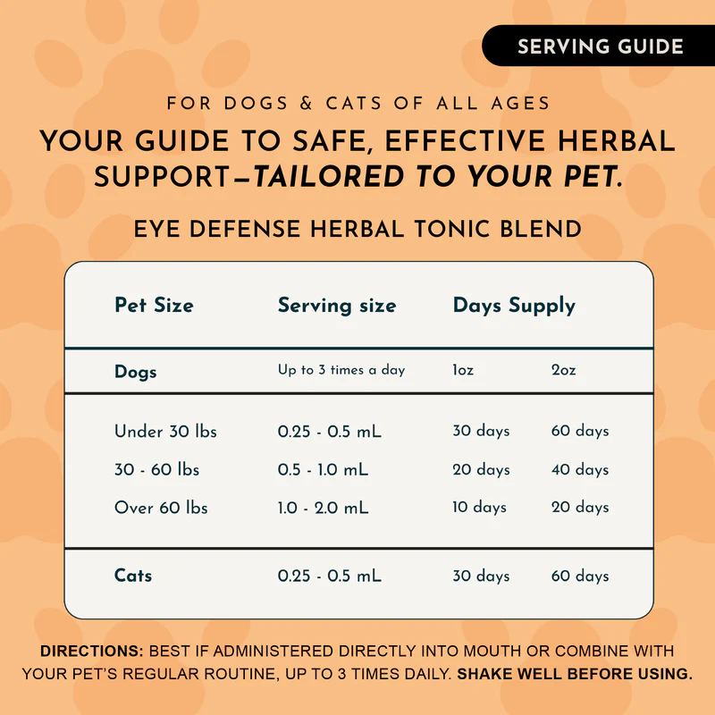 Animal Essentials Eye Defense (1oz) Eye Vision Support Herbal Tincture Organic for Dogs and Cats