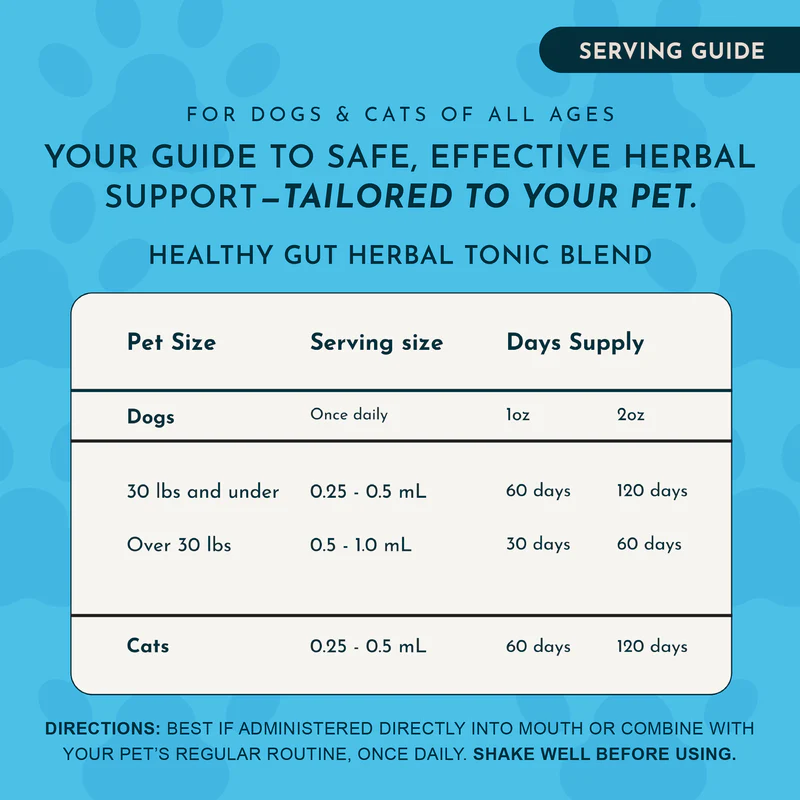 Animal Essentials Healthy Gut (1oz) Digestive Prebiotic Gut Support Herbal Tincture Organic for Dogs and Cats