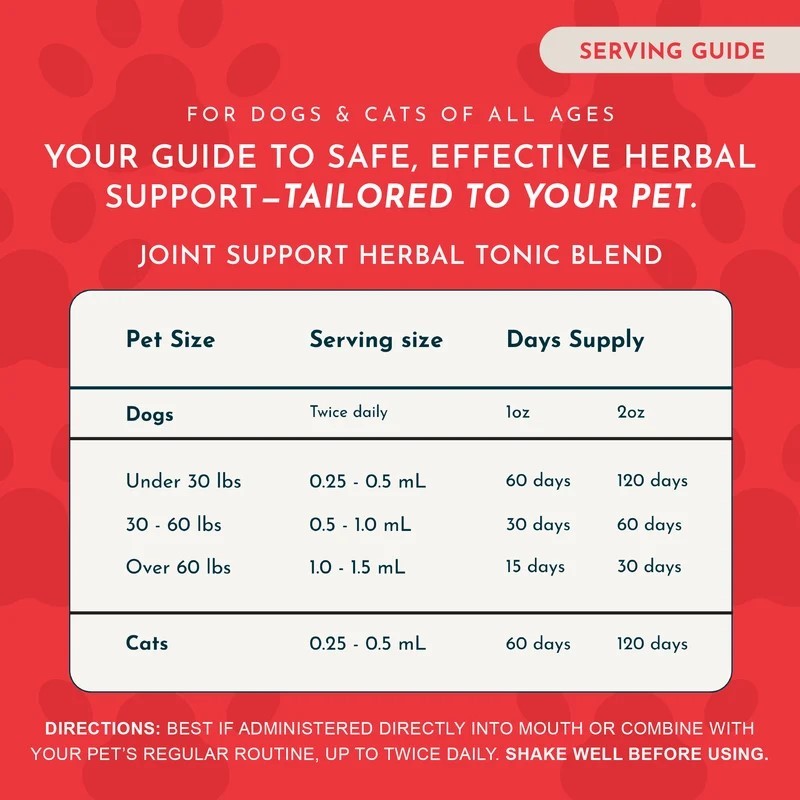 Animal Essentials Joint Support (1oz) Joint Hip Mobility Arthritis Support Herbal Tincture Organic for Dogs and Cats