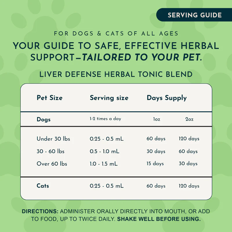 Animal Essentials Liver Defense (1oz) Liver Kidney Detox Support Herbal Tincture Organic for Dogs and Cats