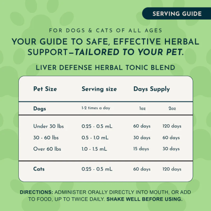 Animal Essentials Liver Defense (1oz) Liver Kidney Detox Support Herbal Tincture Organic for Dogs and Cats