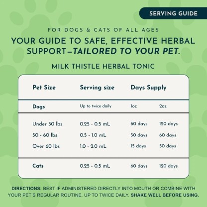 Animal Essentials Milk Thistle Seed (1oz & 2oz) Liver Detox Cleanse Herbal Tincture Organic for Dogs and Cats