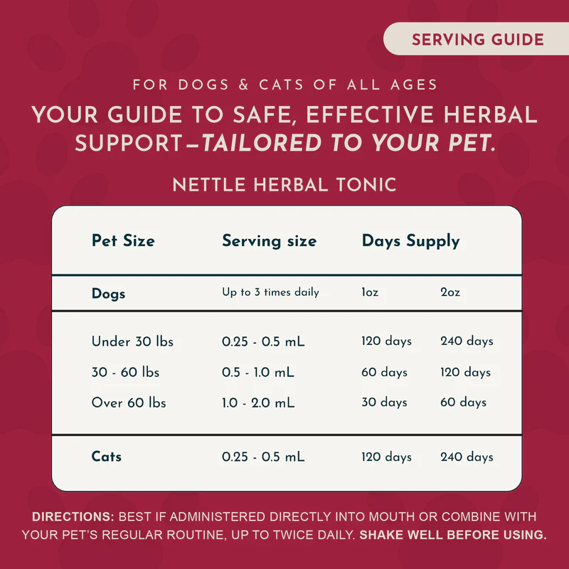 Animal Essentials Nettle (1oz) Seasonal Allergy Itchy Skin Kidney Support Herbal Tincture Organic for Dogs and Cats