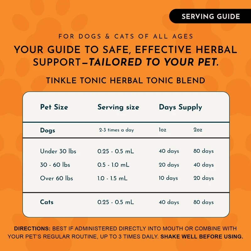 Animal Essentials Tinkle Tonic (1oz) Urinary Tract UTI Bladder Support Herbal Tincture Organic for Dogs and Cats