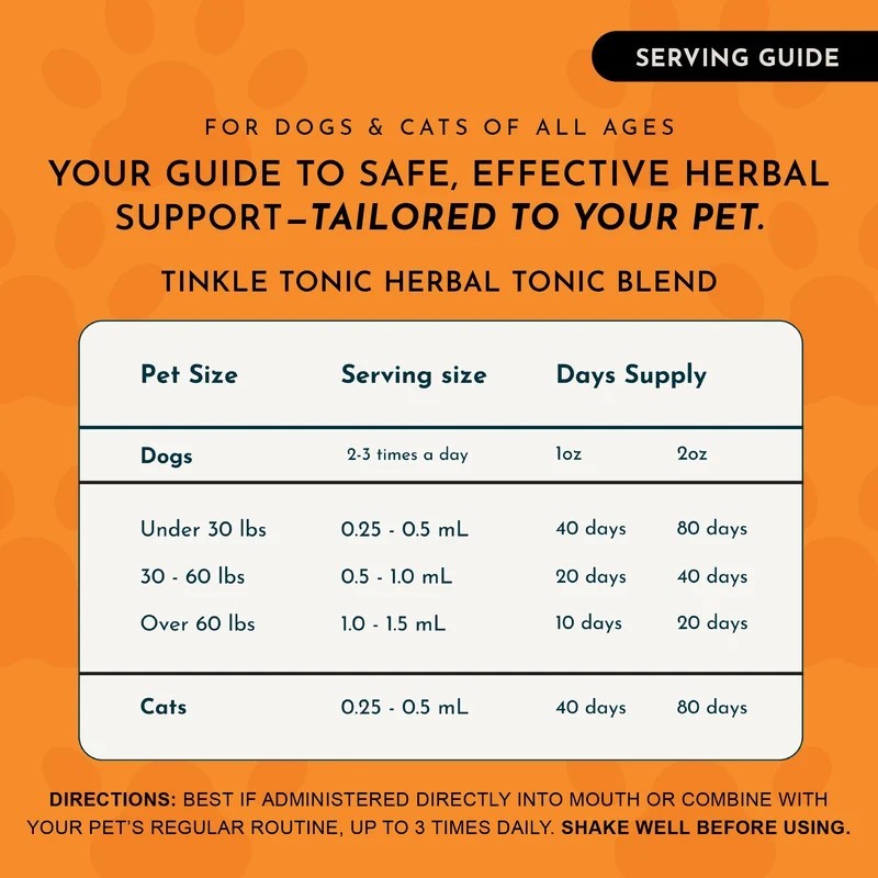 Animal Essentials Tinkle Tonic (1oz) Urinary Tract UTI Bladder Support Herbal Tincture Organic for Dogs and Cats
