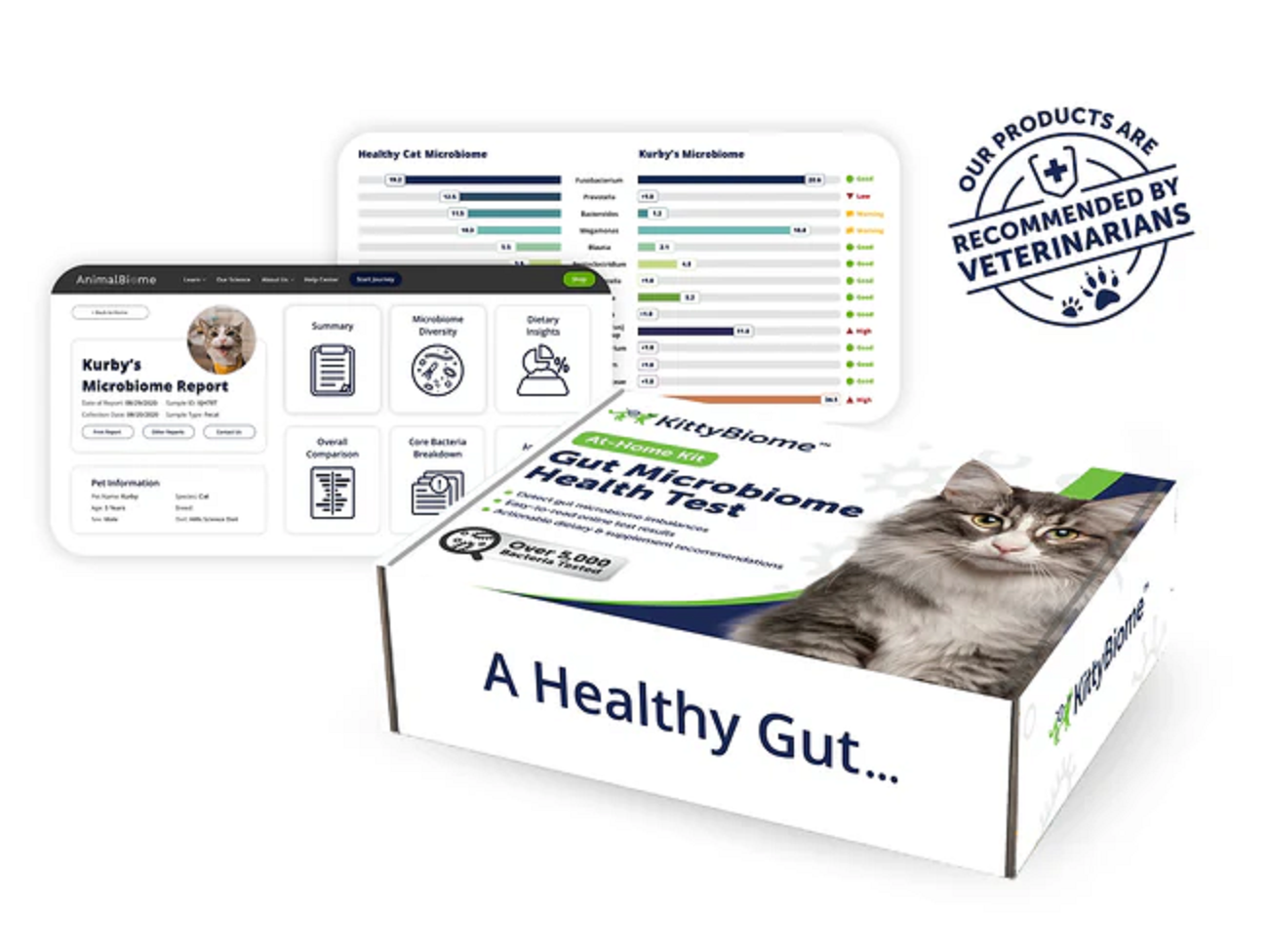 AnimalBiome Gut Health Test Gut Microbiome Analysis for Dogs and Cats