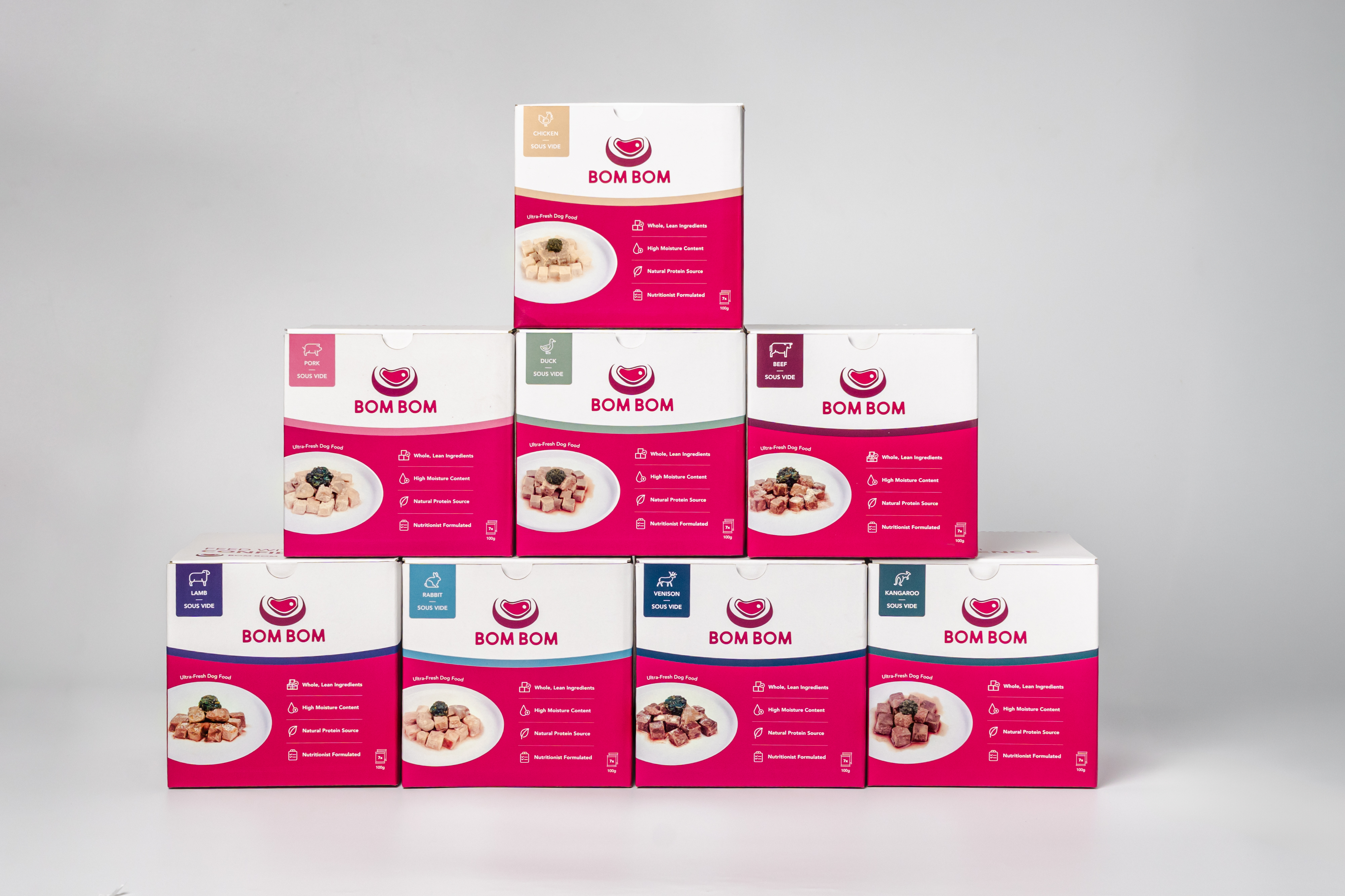 BOMBOM Sous Vide Box Mix & Match Bundle (8 Proteins) Gently Cooked BARF Single Protein Diet for Dogs and Cats