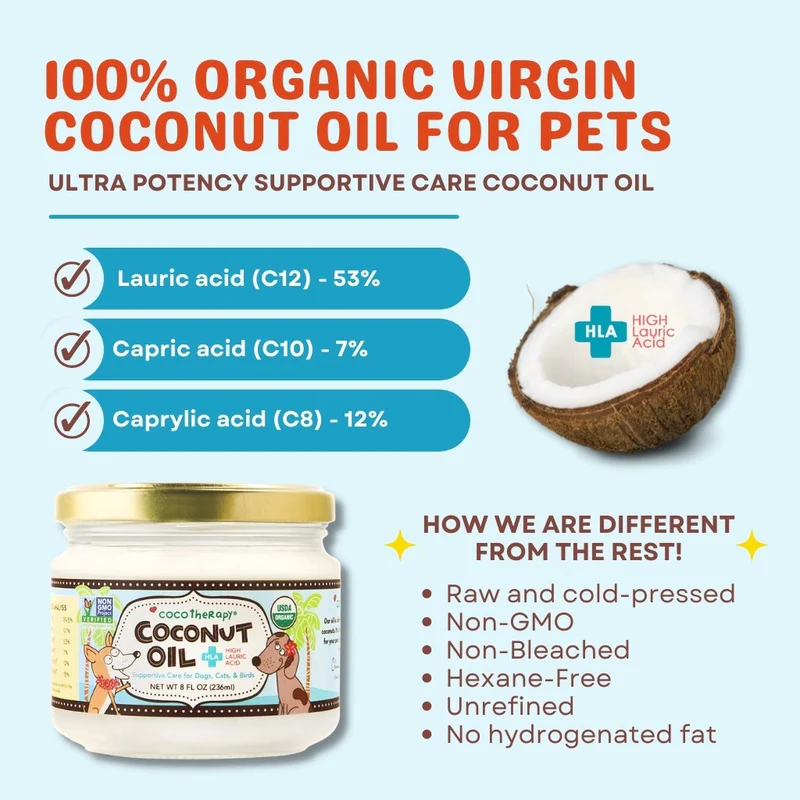 CocoTherapy Organic Virgin Coconut Oil (Travel / 8oz / 16oz) Skin Gut Digestive Support for Dogs Cats & Humans