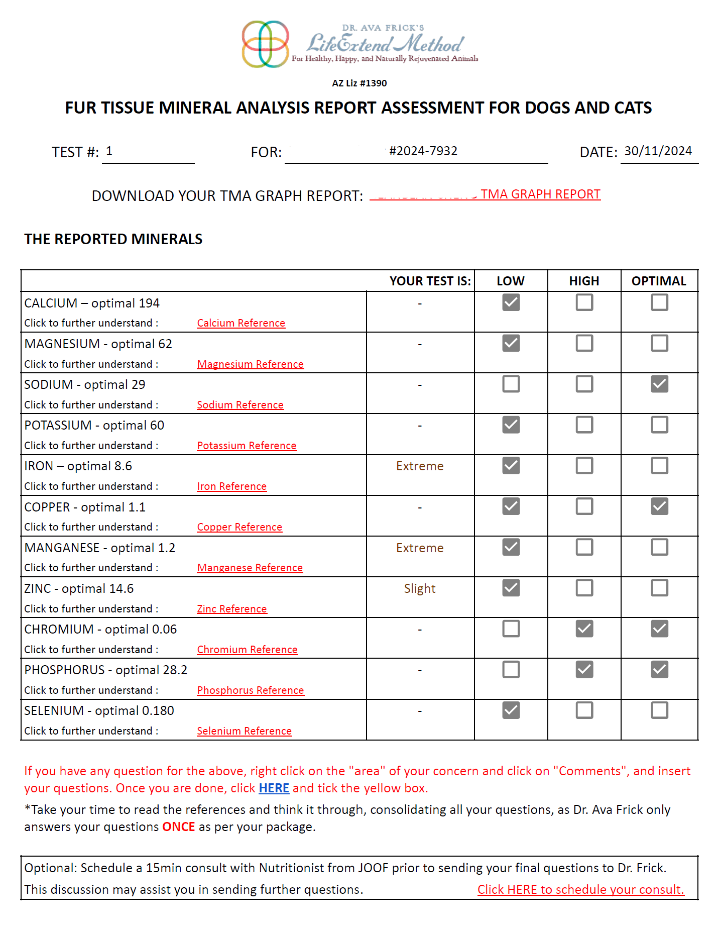 Dr. Ava Frick Animal HTMA Test | Nutrients Deficiency and Heavy Metal Toxicity Test | Holistic Healthcare for Dogs & Cats