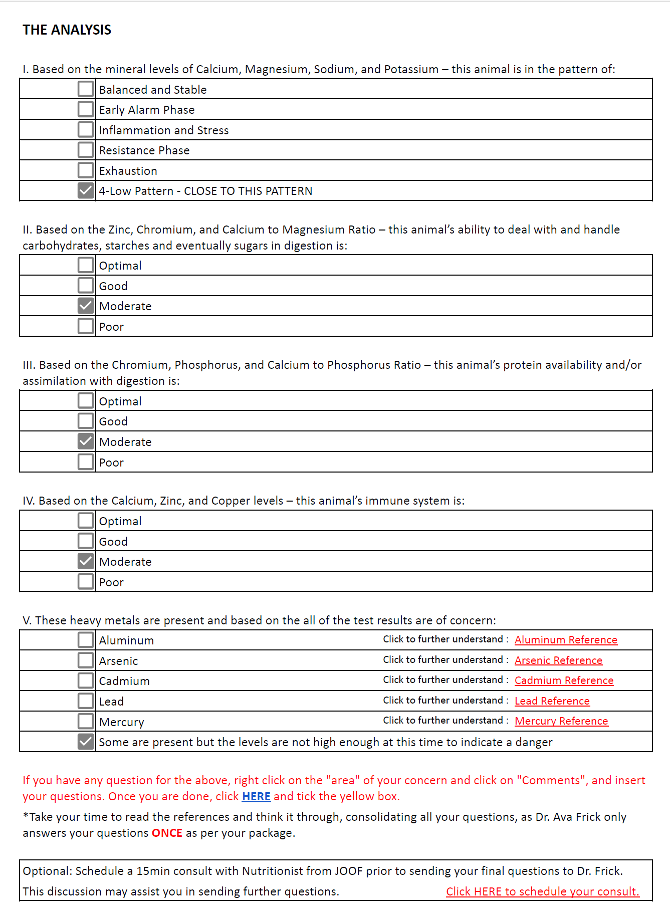 Dr. Ava Frick Animal HTMA Test | Nutrients Deficiency and Heavy Metal Toxicity Test | Holistic Healthcare for Dogs & Cats