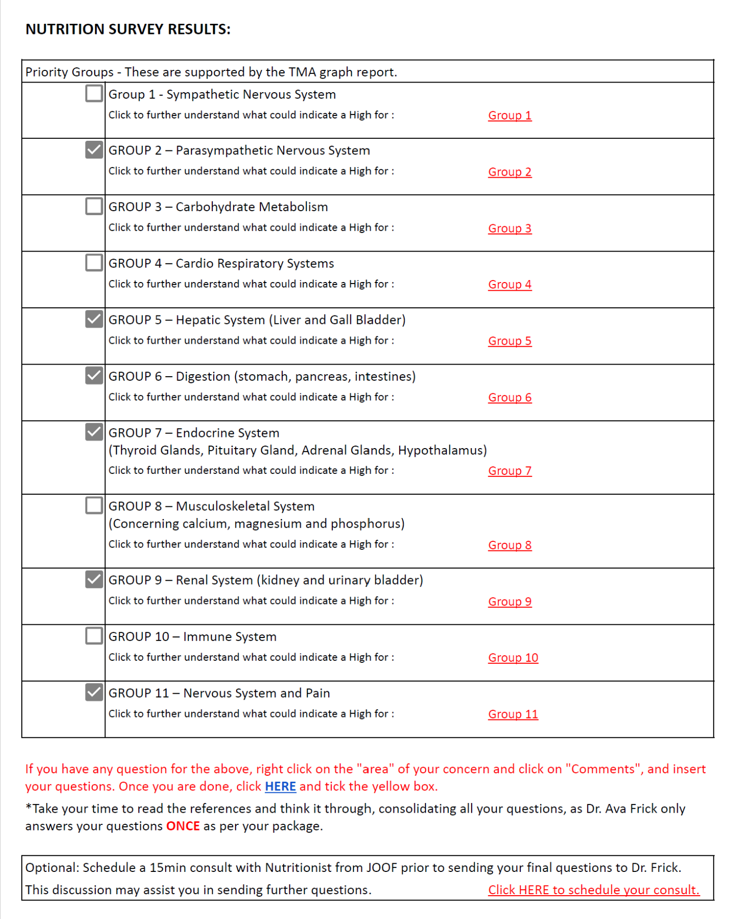 Dr. Ava Frick Animal HTMA Test | Nutrients Deficiency and Heavy Metal Toxicity Test | Holistic Healthcare for Dogs & Cats