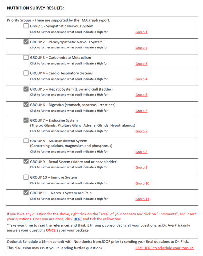 Dr. Ava Frick Animal HTMA Test | Nutrients Deficiency and Heavy Metal Toxicity Test | Holistic Healthcare for Dogs & Cats