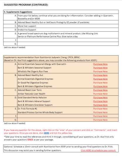 Dr. Ava Frick Animal HTMA Test | Nutrients Deficiency and Heavy Metal Toxicity Test | Holistic Healthcare for Dogs & Cats