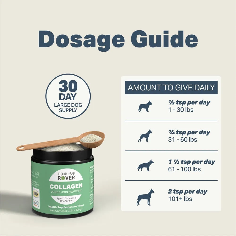 Four Leaf Rover Collagen | Joint Gut Skin Support | Holistic Healthcare for Dogs