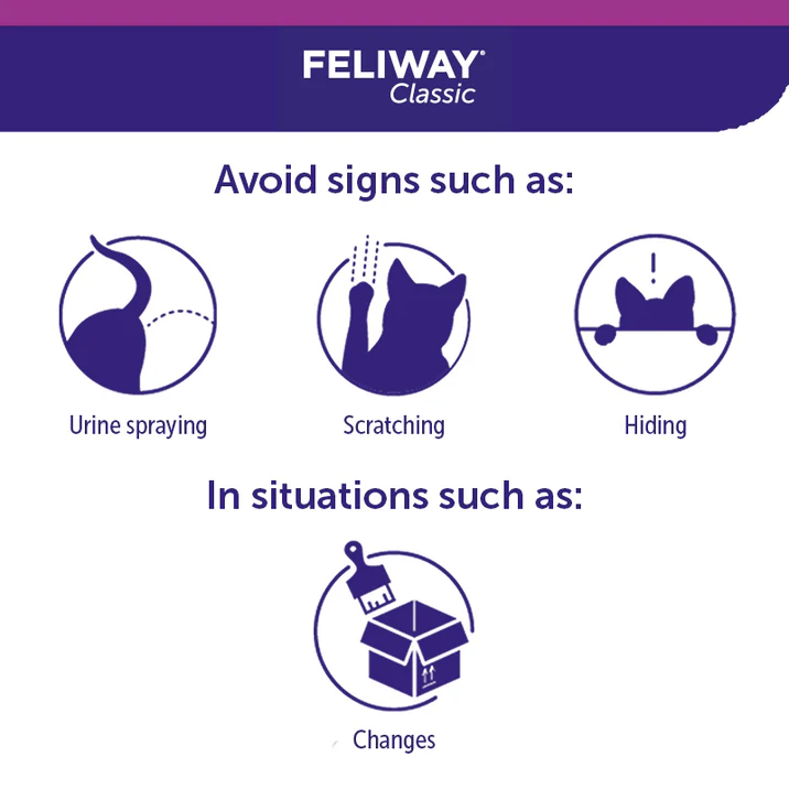 FELIWAY Classic Diffuser | Separation Anxiety Stress Relief | Holistic Healthcare for Cats
