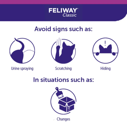 FELIWAY Classic Diffuser | Separation Anxiety Stress Relief | Holistic Healthcare for Cats